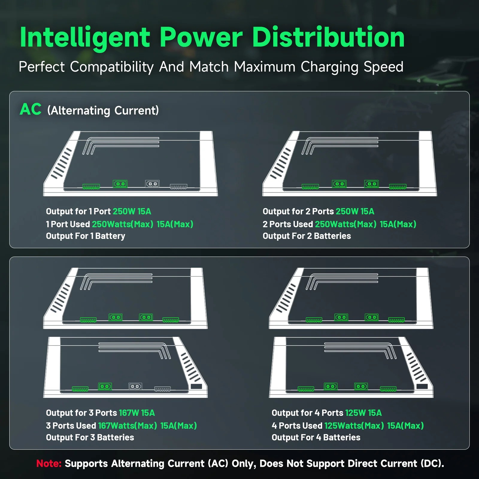 Chargeur de batterie LiPo inte - Toolkitrc M6Dac Smart Charger avis et prix